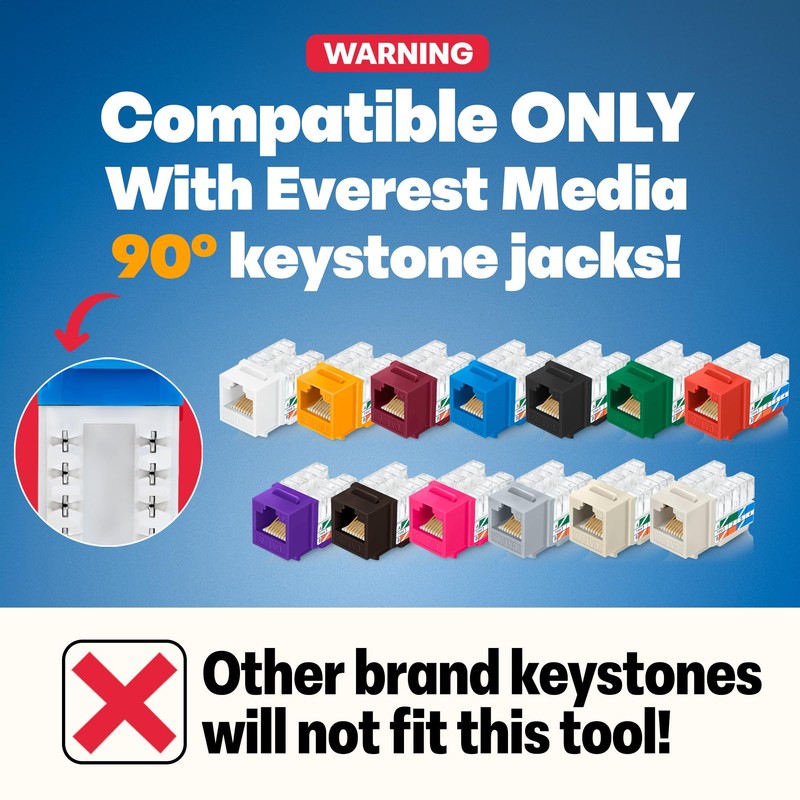 Everest easyJACK - 90° Angled Speed Termination Keystone Tool Set