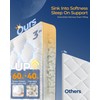 3 Inch Queen Mattress Topper, Extra Thick Memory Foam Mattress