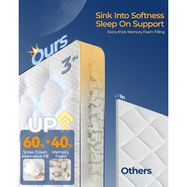 3 Inch Queen Mattress Topper, Extra Thick Memory Foam Mattress Pad for Back Pain, Pillow Top Mattress Topper Queen with Breathable Air Mesh Sides, Soft Fluffy Supportive Pressure-Relieving Bed Topper