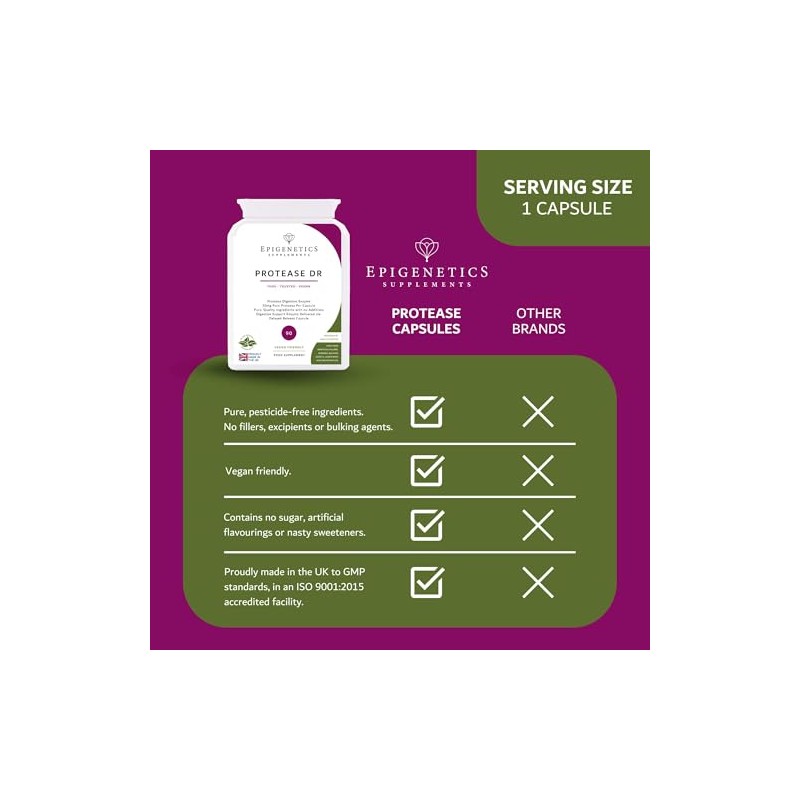 Protease Delayed Release (DR) 50mg | Digestive Support Enzymes |