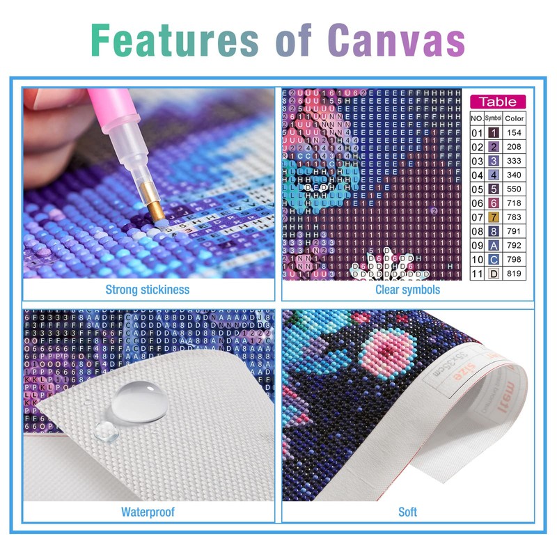 AIRDEA 5D Butterfly Diamond Painting Kits for Adults Kids, DIY