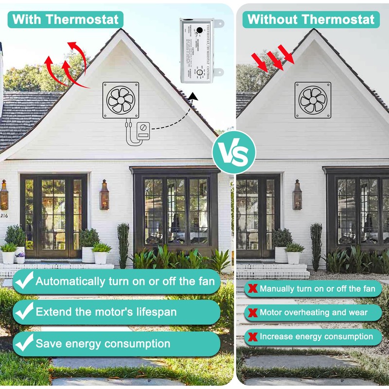 Hipoilk Attic Fan Thermostat and Humidistat, Adjustable Temperature and Humidity