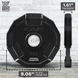 CAPHAUS 2-Inch Rubber Coated Grip Disc, 12-Sided Olympic Weight Plates for Strength Training; Precision Casting, Stainless Steel Insert, Rubber Coated & Ergonomic Grip