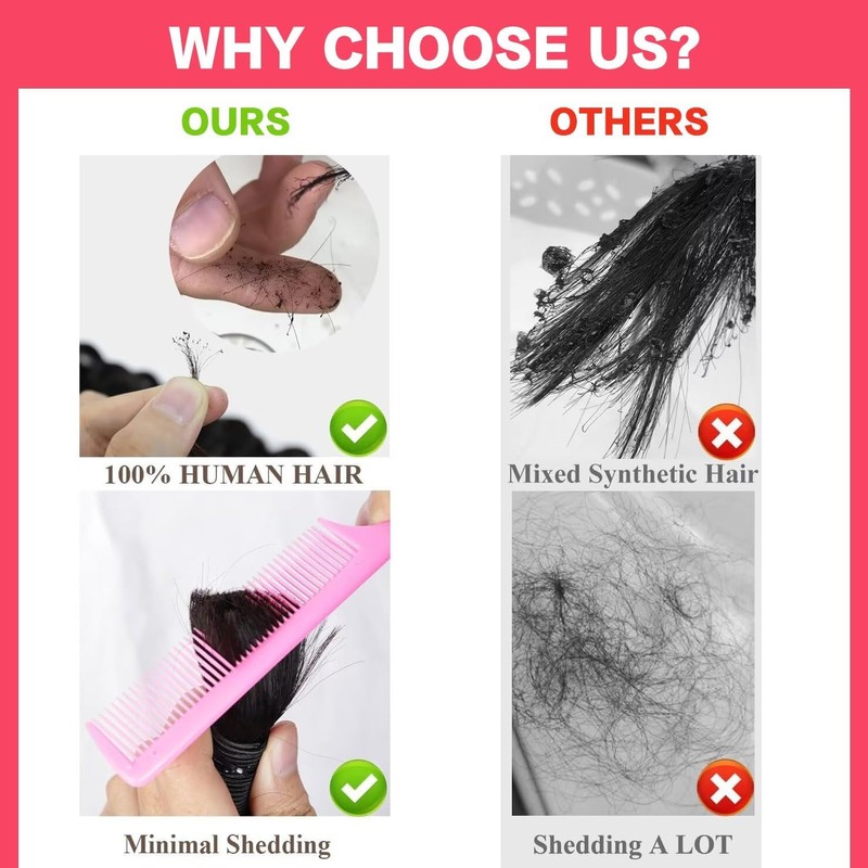 Human Braiding Hair 1 Bundle Water Wave Bulk Human Hair