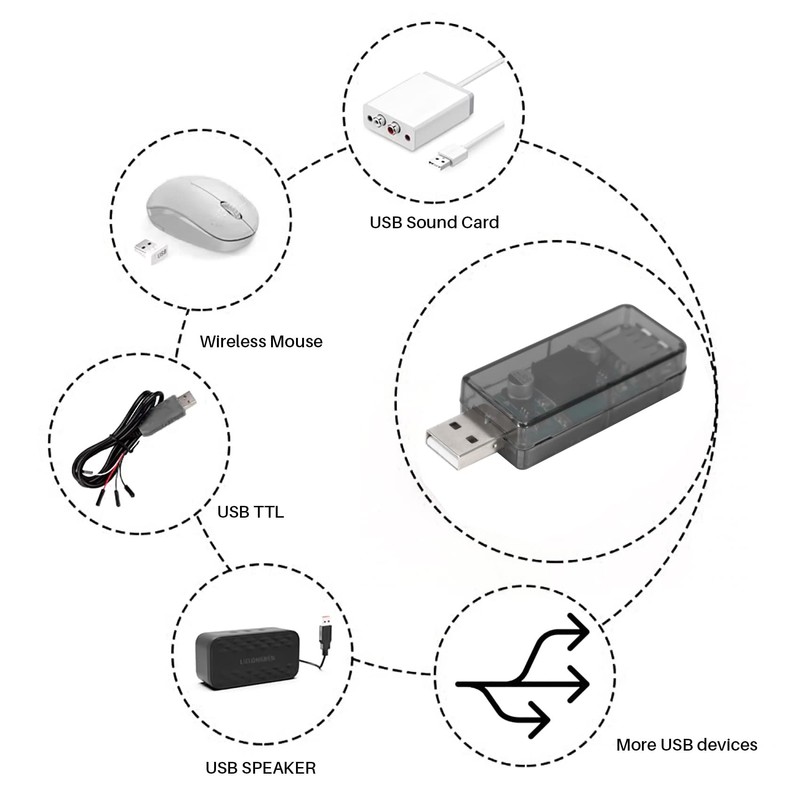 Hausdec Adum3160 Digital Signal Audio Power Isolator Usb To Usb