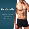 AIRCUTE Men Urinary Incontinence Underwear Washable Absorbency Soft Bladder Leak