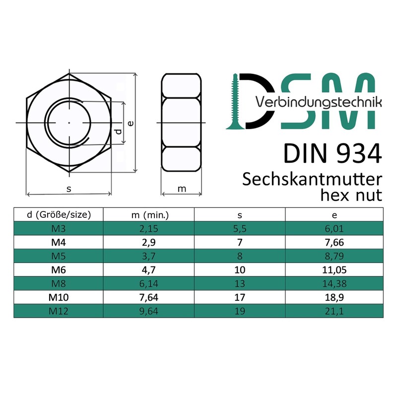 Hexagon nut, DIN 934/ISO 4032, standard, stainless steel A2 V2A,