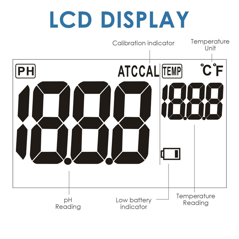 2 in 1 Temperature pH Monitor Meter Tester Sensor test