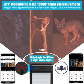 Automatic Chicken Coop Door with HD Camera, WiFi Enabled, Talkback Function, Timer, APP and Remote Control, 5000mAh Battery and Solar Powered Auto Chicken Door Opener with Anti-Trap Sensor