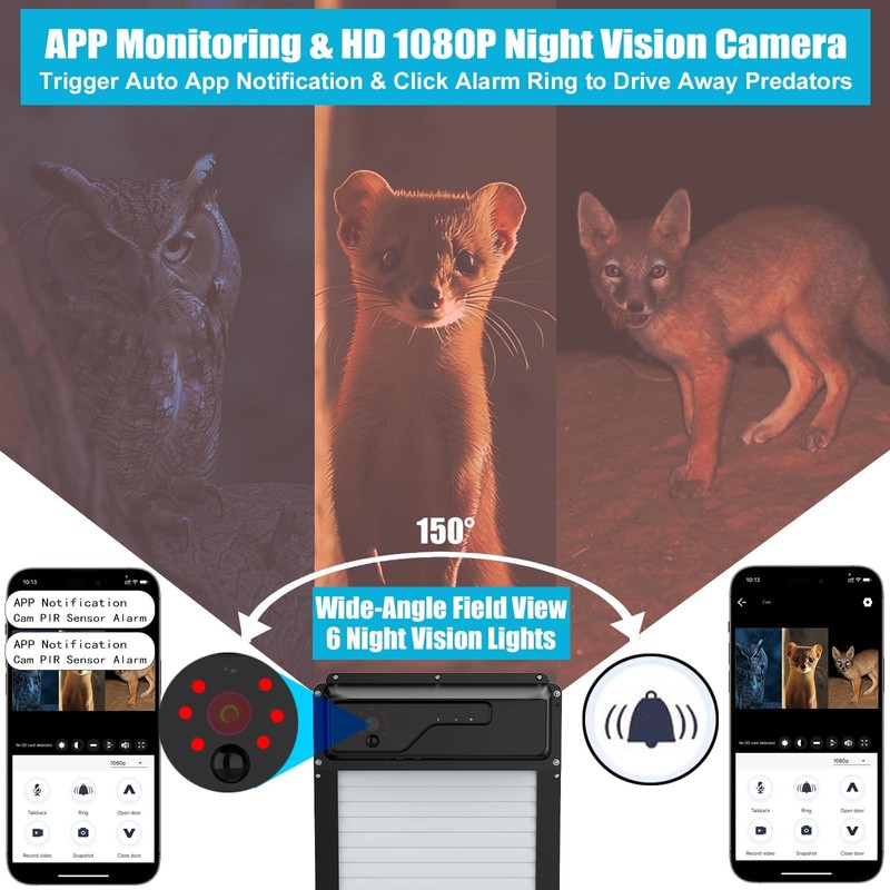Automatic Chicken Coop Door with HD Camera, WiFi Enabled, Talkback