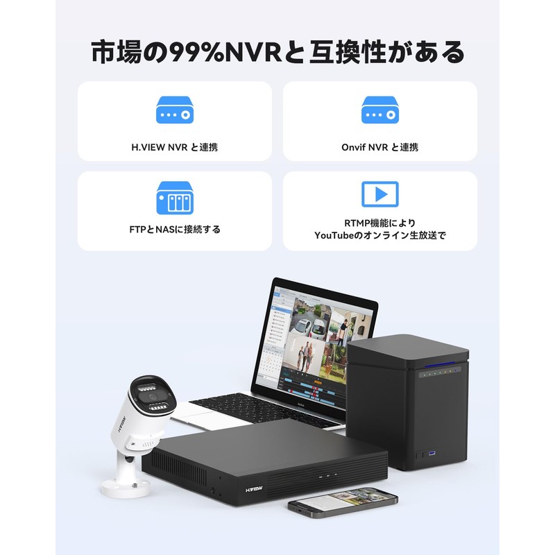 H.View Security Camera, 4K Wired Outdoor, PoE Camera, 8 Megapixels,