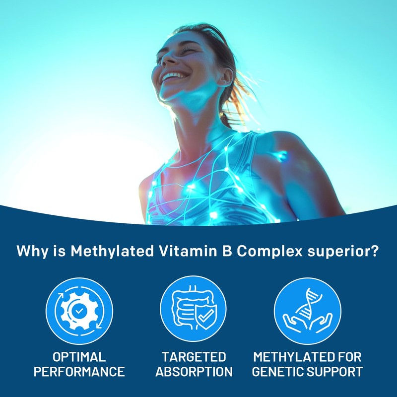 Methylated B Complex with Methylfolate and B12 Methylcobalamin 1000 mcg
