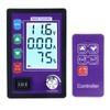 DC Motor Controller Current Monitoring CW CCW Reversible Motor Speed