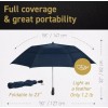 EEZ-Y Umbrella. Charcoal Gray Full Coverage and Portable EEZY 58''