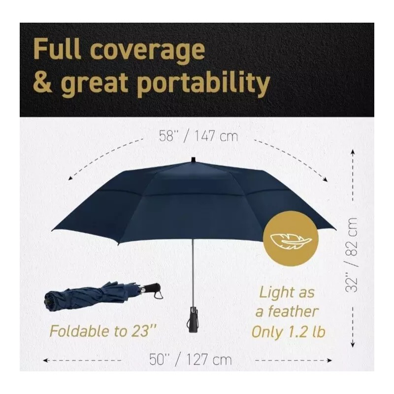 EEZ-Y Umbrella. Charcoal Gray Full Coverage and Portable EEZY 58''