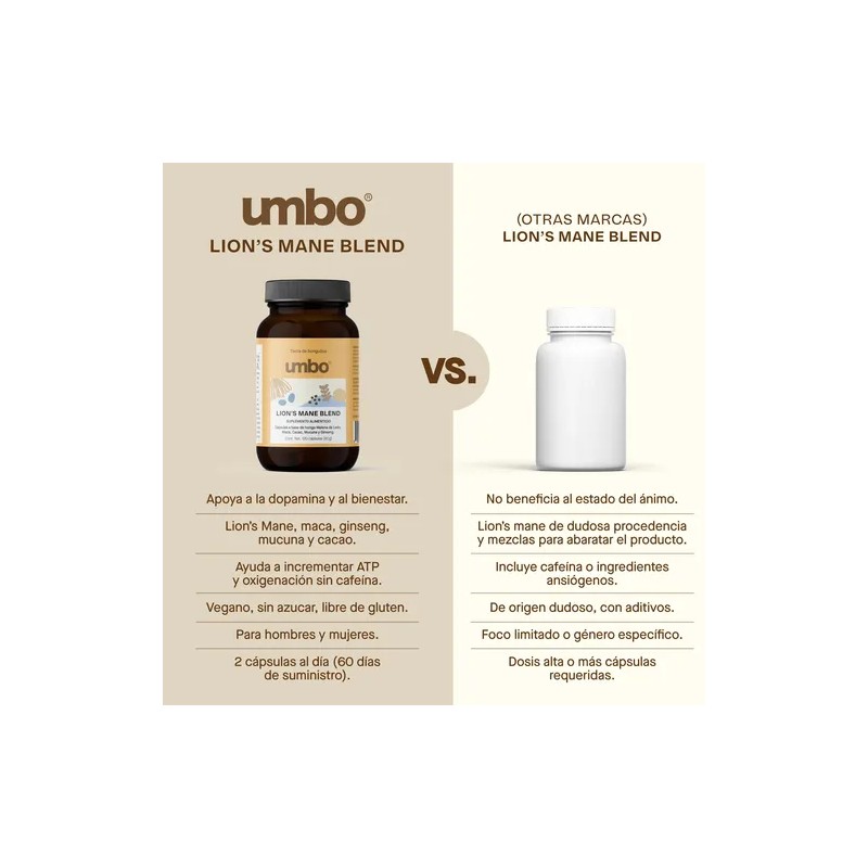 Lion's Mane + Maca + Ginseng | 4 Adaptogenos |