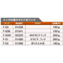 Tsuchiyu Sangyo F-50W Double Tool Holder