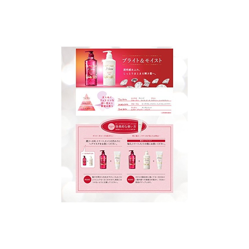 KOSE コーセー ジュレーム フルボス ブライトニング シャンプー ノンシリコン (ブライト & モイスト)