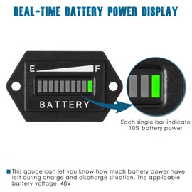 Runleader LED Battery Power Indicator, Low Battery Reminder for Golf Cart Forklift Lawn Mower Motorhome Scrubber Machine etc. (48V)