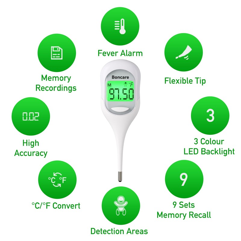 Boncare 9 Seconds Digital Basal Thermometer - Accurate Oral &