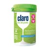 claro Machine Care 640 g (Pack of 4)