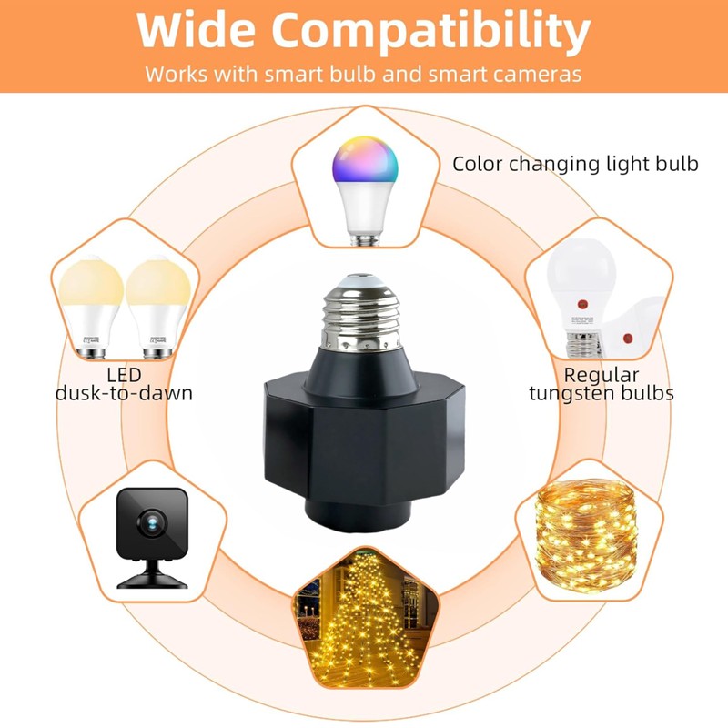 3 in 1 Outlet Light Socket Adapter,E26/E27 Bulb Socket to