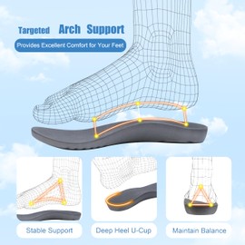 GRITHEIM Women's Orthopedic Arch Support Slippers Fuzzy Adjustable Orthotic Slippers for Plantar Fasciitis Ladies Furry Supportive Corduroy Memory Foam Open Toe Gift Slide Beige 9