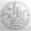 MapTools Round Military Coordinate Scale and Protractor in 90° Quadrants
