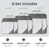 NICOSHOW 6 Set Compression Packing Cubes, Packing Cubes Travel Organizer,