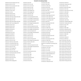 Tusk Rear Brake Caliper Rebuild Kit for Sherco 300 SE-R Racing 2018-2022