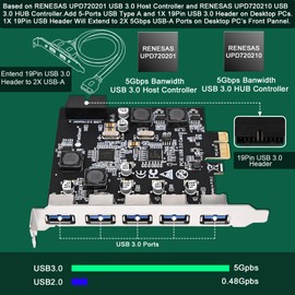 FebSmart Tarjeta de expansión de 7 puertos Superspeed 5Gbps USB 3.0 PCIE, 5 puertos USB-A y un cabezal USB 3.0 de 19 pines, tecnología integrada FebSmart autoalimentada, sin necesidad de fuente de