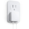 Nekmit Dual Port Ultra Thin Flat Usb Wall Charger With
