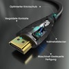 KabelDirekt - 4K HDMI cable