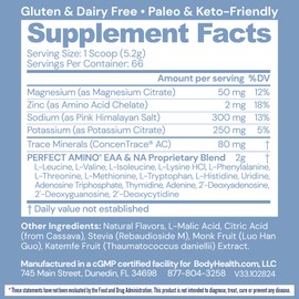 BodyHealth PerfectAmino Electrolytes Powder No Sugar, Hydration Fasting Keto Zero Sugar Electrolytes Drink Mix with Trace Minerals - NSF Certified for Sport - Watermelon - 66 Servings