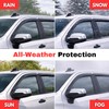 KPY Rain Guards Fit for 2003-2007 Honda Accord Coupe, Out-Channel