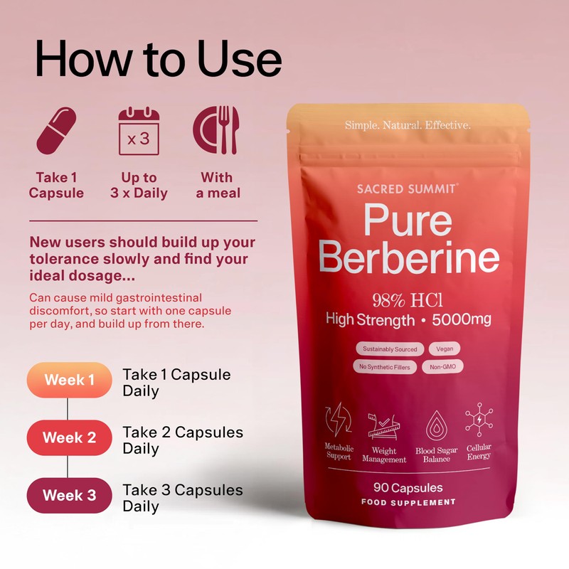 Sacred Summit Pure Berberine 500mg – 10:1 Extract (5000mg Equivalent)