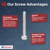 Kozelo 50pcs Socket Head Cap Screws - [M1.4-0.3 x 12mm]