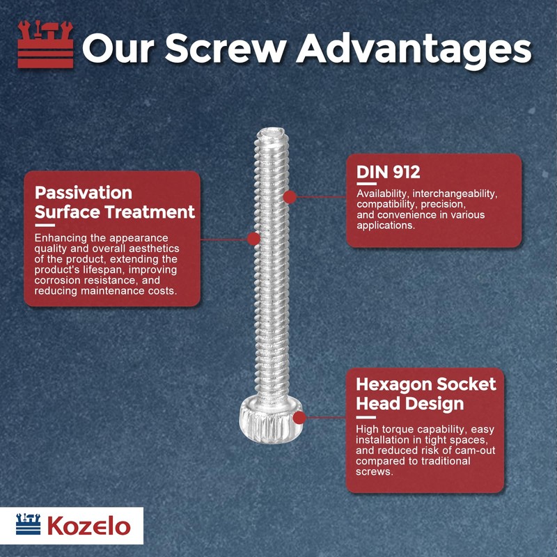 Kozelo 50pcs Socket Head Cap Screws - [M1.4-0.3 x 12mm]