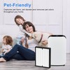 True HEPA 45i Replacement Filter for Alen BreatheSmart 45i Pure