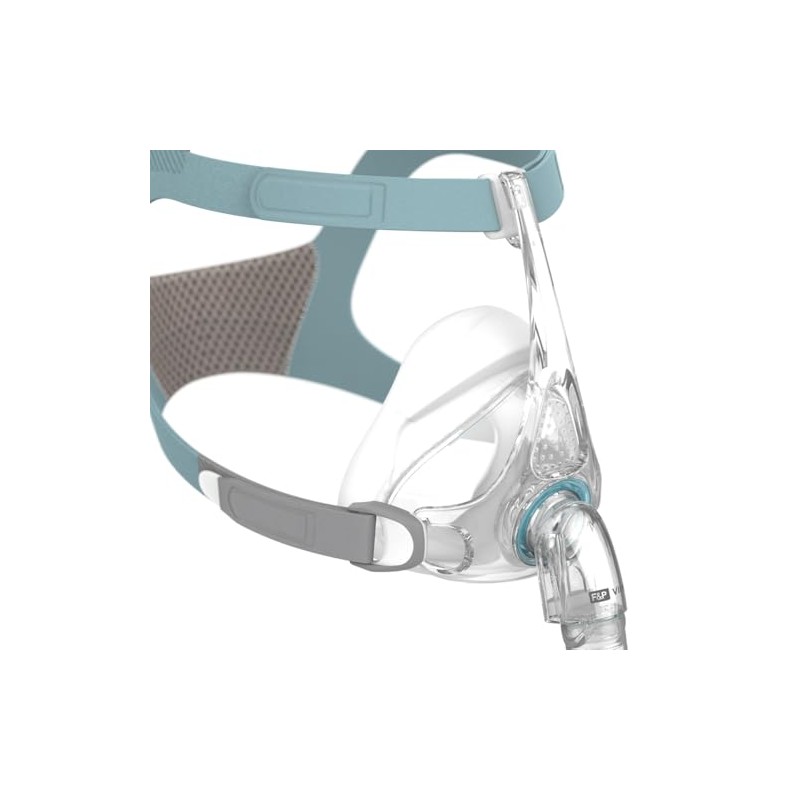 MYNA MEDICAL Vitera Full (Small, Medium, Large) – Complete Set