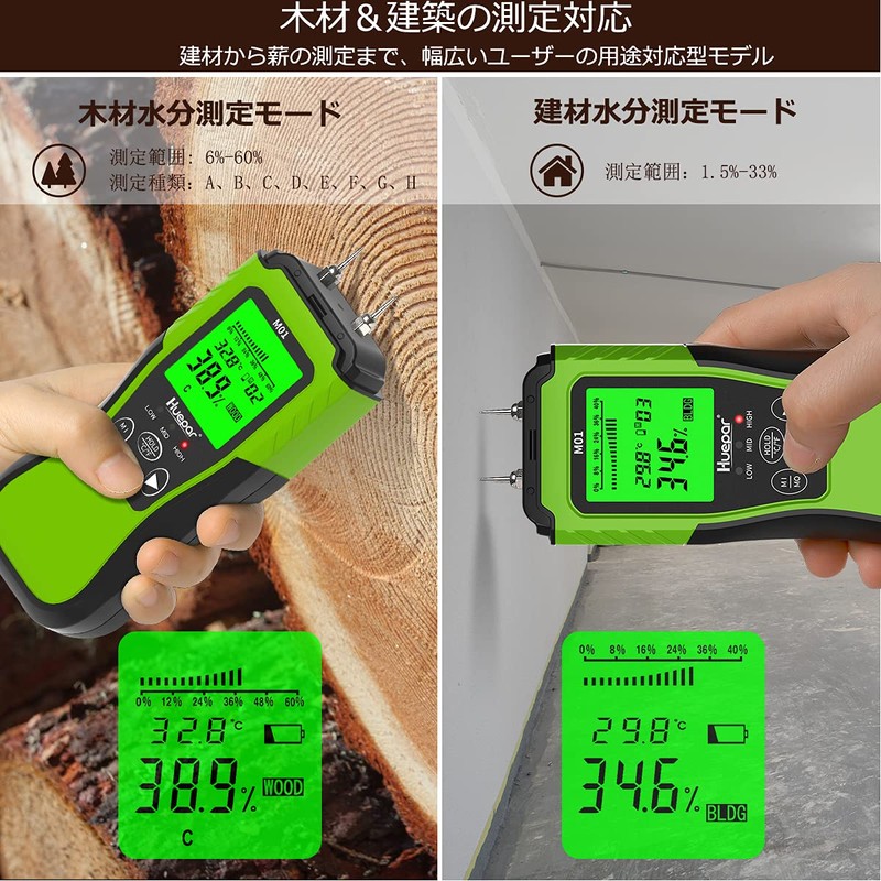 Huepar M01 Digital Wood Moisture Meter, Moisture Meter, Building Material