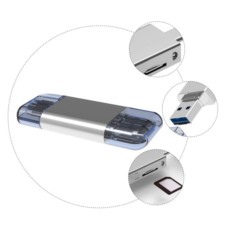 KICHOUSE USB c to Card Reader Multi-Format Card Reader for