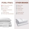 Peru Pima 415 Thread Count Percale California King Sheet Set