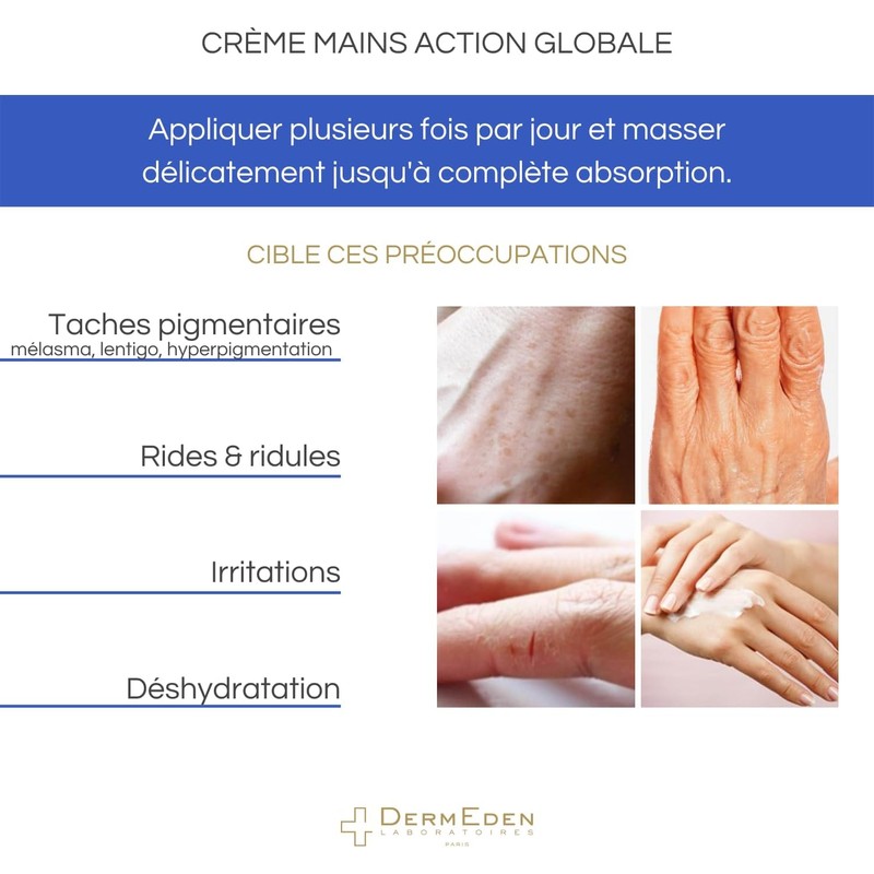 DERMEDEN - CREMA DE MANOS CON PROTOCOLO ESPECÍFICO 50 ML.