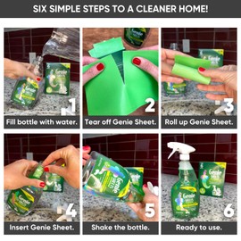 Genie Sheets All Purpose, Glass and Bathroom Cleaners Combo Pack | Concentrate Makes 6 24oz Refills with Spray Bottles | Just Add Water | Eco-Friendly Plant-Based | 6 Sheets