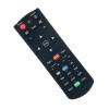 Optoma Replaced Remote For Optoma DLP Projector EH200ST EH415E-M EH415ST