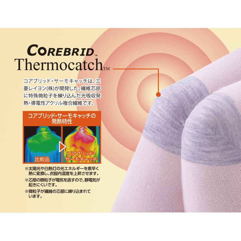 Cotton-blend knee support that is comfortable all year round.