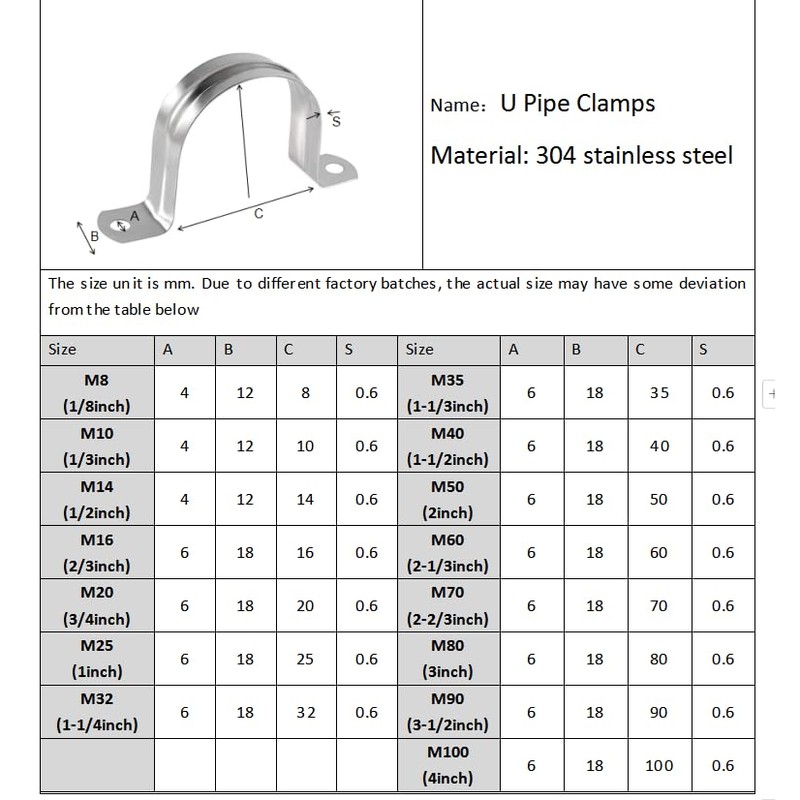 10Pcs M40 Rigid Pipe Strap, 1-1/2Inch Stainless Steel Conduit Clamp