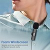 Mini Wireless Furry Windscreen & Foam Cover Set for Lavalier
