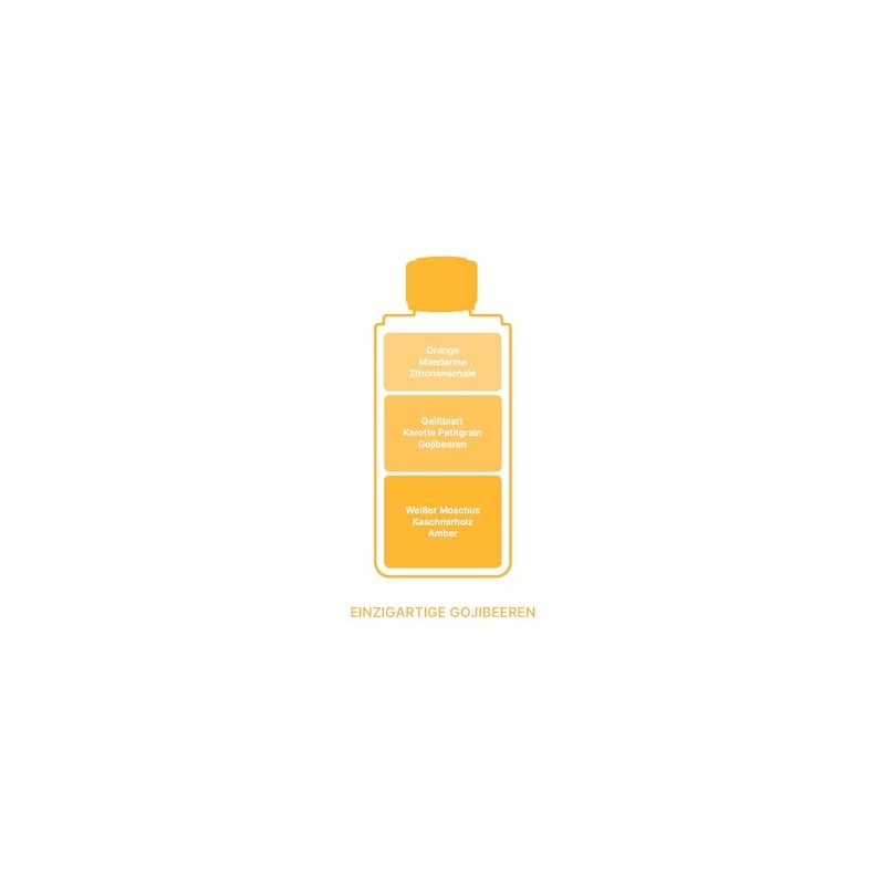 Maison Berger Baies de Goji 7665 Unique Goji Berry Refill